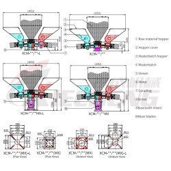 XC-XCM-16-D2 - Dosificador volumétrico XIECHENG