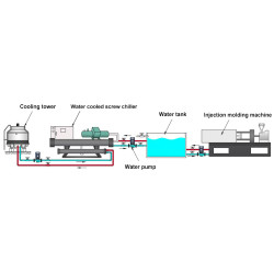 XC-L80WS-2 - Aquecedores e refrigeradores XIECHENG