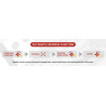 XC-GO3HP - Moinhos XIECHENG