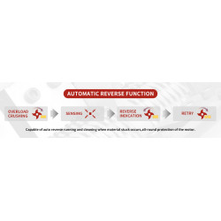 XC-GO1HP - Moinhos XIECHENG