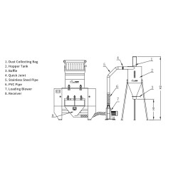 XC-HS5HP - Moinhos XIECHENG