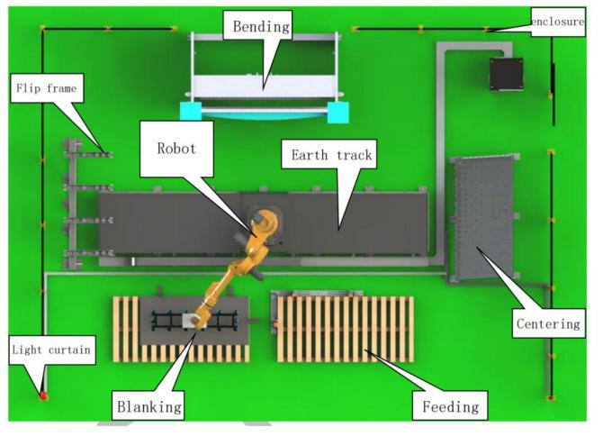 célula quinagem robotizada senfeng layout planta